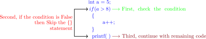 Rendered by QuickLaTeX.com