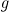  \Gluon