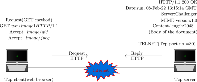 Rendered by QuickLaTeX.com