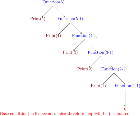 Rendered by QuickLaTeX.com