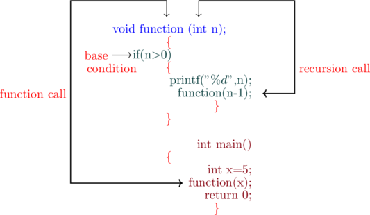 Rendered by QuickLaTeX.com