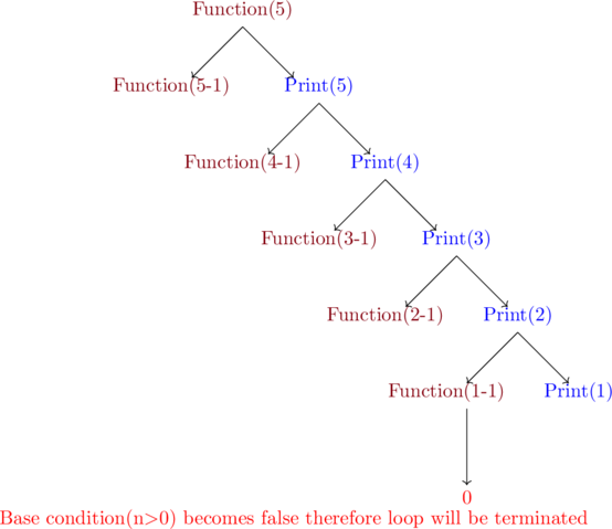 Rendered by QuickLaTeX.com