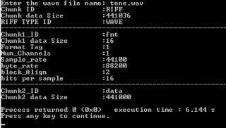 The structure of a wav file format
